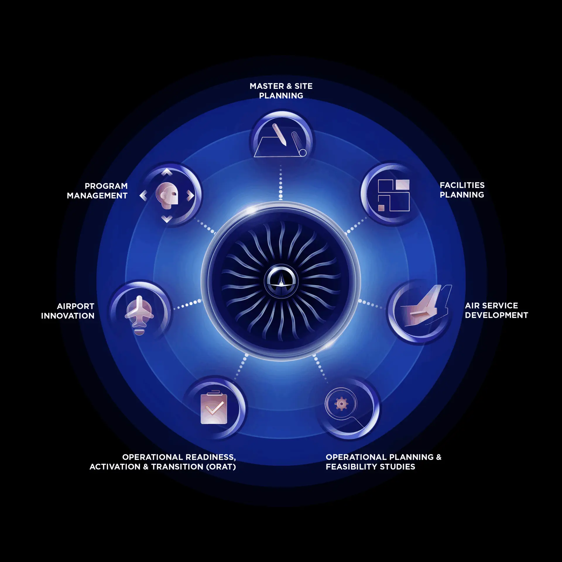 Services_Graphic